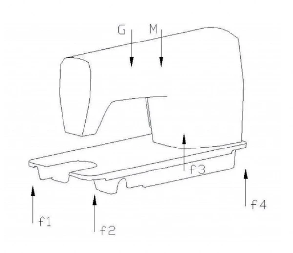 three-dimensional model of the machine